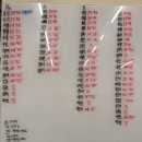 [크로스핏] &#34;크로스핏 안짐 길동점&#34; 20250326 WOD / 명일동크로스핏