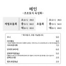 호목 이미지