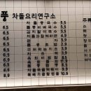 차돌풍 - 창원시 진해구 용원서로39번길 16 | 차돌풍