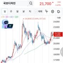 승일정보통신