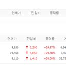 청담에너지 이미지