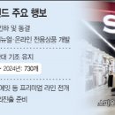 퀀텀점프 아시아투데이
