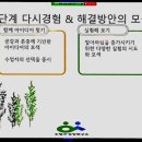 수업과성장연구소 이미지
