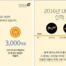 그린푸드트레이딩 이미지