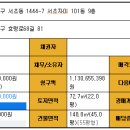 서울서일초등학교 이미지