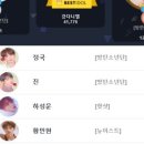 베스트원(주) 이미지