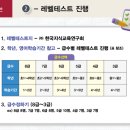더해냄