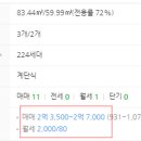 인천송림휴먼시아1단지 이미지