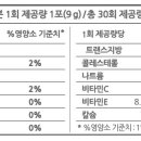알로에판매원 Daum카페