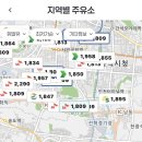 SK큰나무셀프주유소 네이버블로그