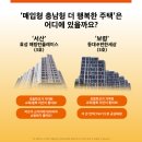 보령 공립 행복 어린이집 이미지