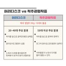 천지인한의원 이미지