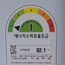 진영거성아파트 | #진영보일러 거성아파트 인테리어 공사 중 친환경으로 교체