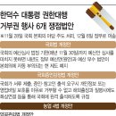 축내