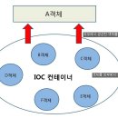 디옥타브 이미지