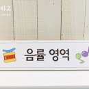 꼬모교육사