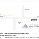 독토 이미지