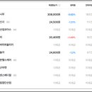 성림메디칼 네이버블로그