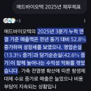 (주)애드바이오텍 이미지