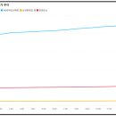 미포슈퍼 이미지
