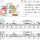 서린국제