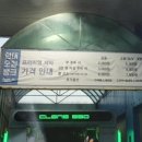 북한산주유소 이미지