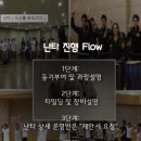 한국행동교육훈련단