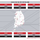 방배초교병설 이미지