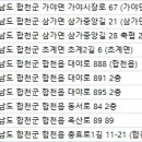 안동환치과의원 이미지