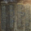 상수전철역 3번출구 | 상수역 라이브펍 제비다방, 토요일 명당석 확보 성공팁