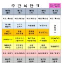 다와푸드 센텀점 이미지
