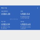 티스토리 카카오애드핏 수익 현실 애드센스 비교 후기