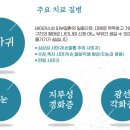 일산고운세상피부과의원 이미지