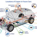 구리산업가스 이미지