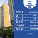 이현하이클래스웰가 이미지