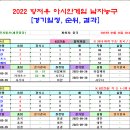 ＜아시안게임＞ 2022 항저우 아시안게임 남자농구 조별리그 경기일정 및 결과 [2023-09-26 20:00 현재] 이미지