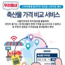 우리고기축산물