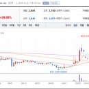 고려산업(주)대구배합사료공장 이미지