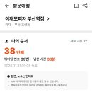 중앙대로195번길 이미지