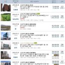 비호경희대태권도 이미지