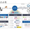 케이알파트너스 이미지