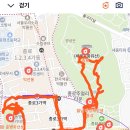 서울종묘