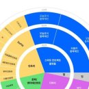구마스테이션