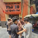 사파이전문정비 | 250812 Day 5 - 그래피티 호텔, 포텐리꿕수, 기찻길 카페, 동쑤언 시장, 멧 레스토랑, 심스네일 2, 롯데...