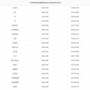 브람스안경원 네이버블로그