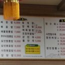 복대반점 이미지