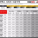루마썬팅탄현점
