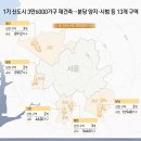 금호정비마을 이미지