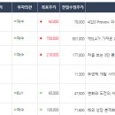 와이즈컴패니 이미지