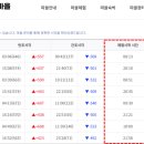 월하성어촌체험휴양마을 이미지